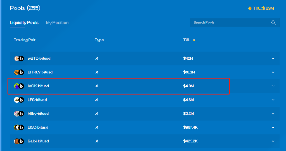 在过去的12个小时💖
我们的社区正在形成

流动性从1.7M来到了5M😻
更多社交活动即将来袭

第一波官网空投进入倒计时🍻
没有领取的人珍惜时间
In the past 12 hours 💖
Our community is forming

Liquidity increased from 1.7M to 5M😻
More social events coming soon