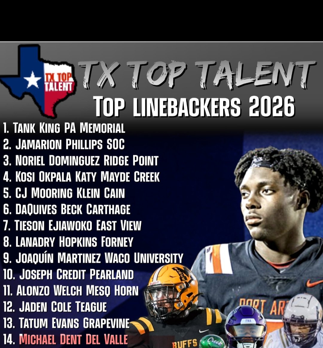 🚨'26 <a href="/MDent806/">Michael Dent III</a> 📝 ✍️🚨
■6'1 195 LB
📽hudl.com/v/2Lmua9 

■EXPLOSIVE 3-sport Athlete
■All-District LB as SOPH in Tough 26-6A 
■Good grades✔️ Good character✔️ Good leader✔️ 

Up and coming RB 🧬bro <a href="/6starbrad/">Bradley Dent</a> about to put in work as well❗️😤

#RecruitDV🔴
<a href="/DVCardinalsFB/">Del Valle Football</a>