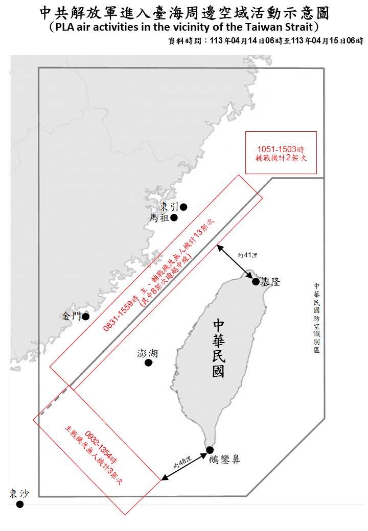 18 PLA aircraft and 6 PLAN vessels operating around Taiwan were detected up until 6 a.m. today. 11 of the aircraft crossed the median line of the Taiwan Strait and entered Taiwan’s SW ADIZ. #ROCArmedForces have monitored the situation and employed appropriate forces to respond.