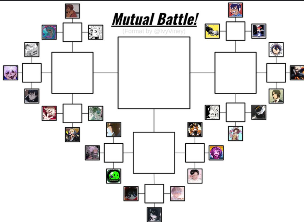 ALRIGHT SO, MUTUAL BATTLE!!! this first round the polls will go on for like 2 days and it'll end after the strike so I can hold the next round :3 MOOT BATTLE...ROUNDDD 1!!-☆