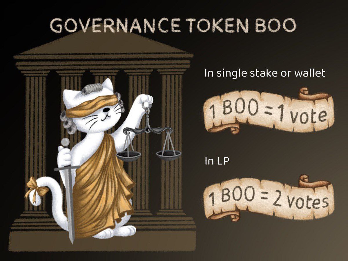 A new Spooky proposal is live for a partnered staking pool and farm! 🧙‍♀️⚖️ Stake $xBOO to earn $MUTTSKI 🐶 Stake $MUTTSKI - $FTM to earn $BOO 😺 🗳️ To vote and learn more: snapshot.org/#/spookyswap.e…