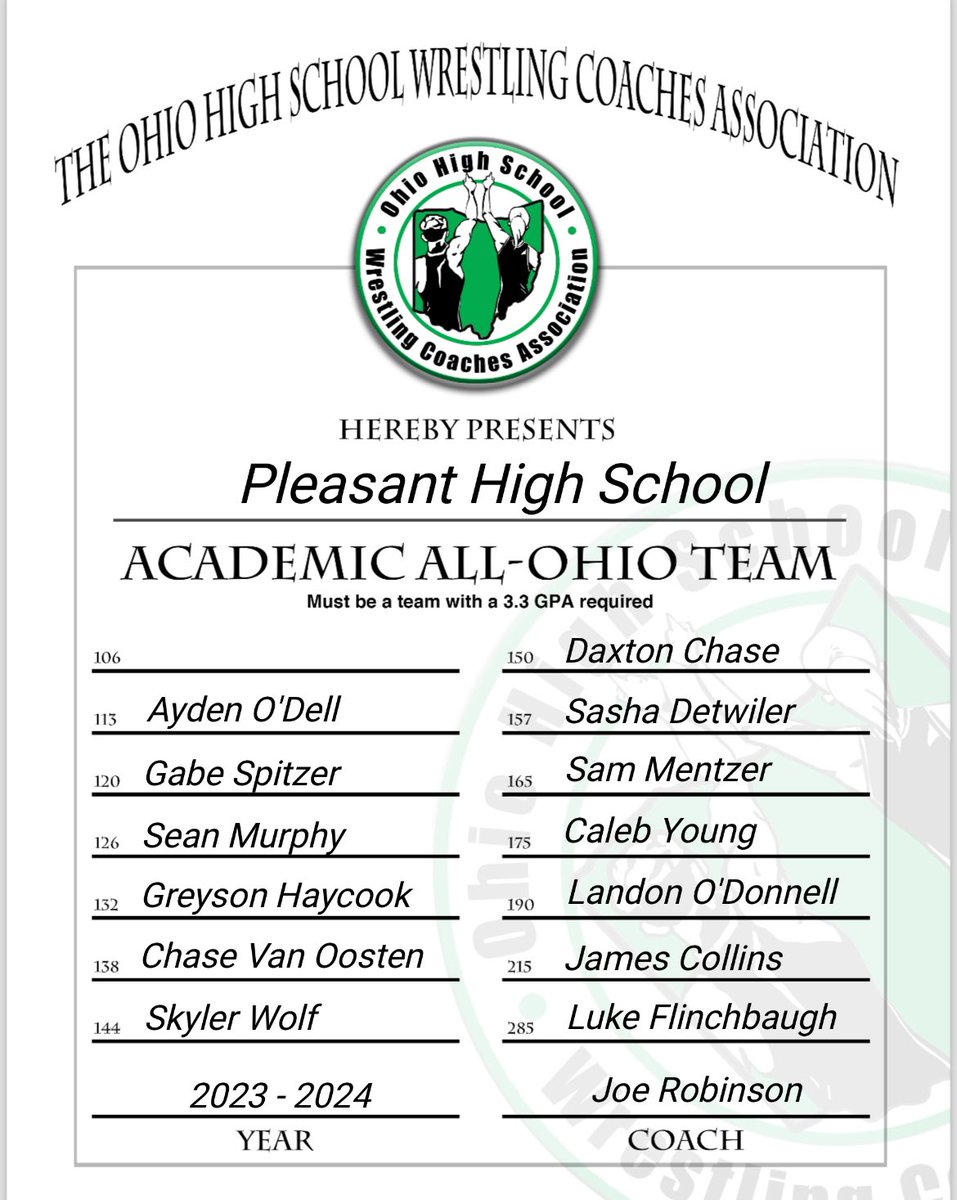 This is who we are! Athletes and Scholars. #spartanpride