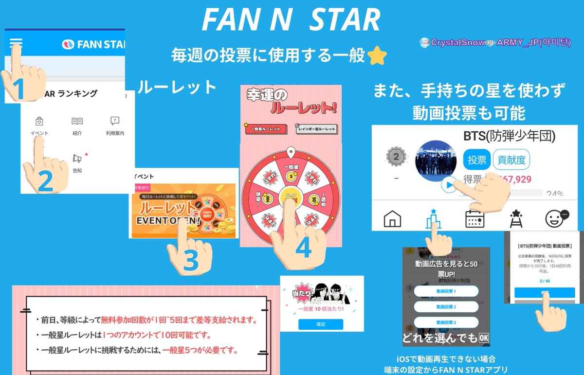 CrystalsnowJp's tweet photo. 🔹FAN N STAR🔹①
The Fact Music Awards (TMA)投票や新大久保看板🎁をするアプリ
登録と一般星について
Android
👉https://t.co/e23W1imnrG
iOS
👉https://t.co/B5VCk9swA2
Web(動画投票や⏰イベント不可いいねはCAPTCHA認証あり)
👉https://t.co/8JcYeSclfR

レインボー星
Gポイント
スレッド↓ https://t.co/4mNBof1ciF