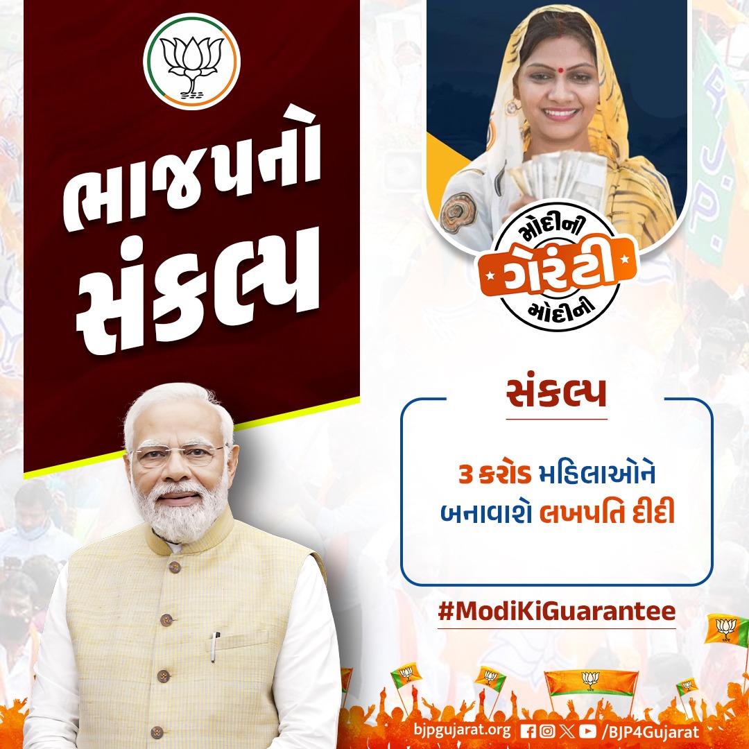 #ModiKiGaurantee