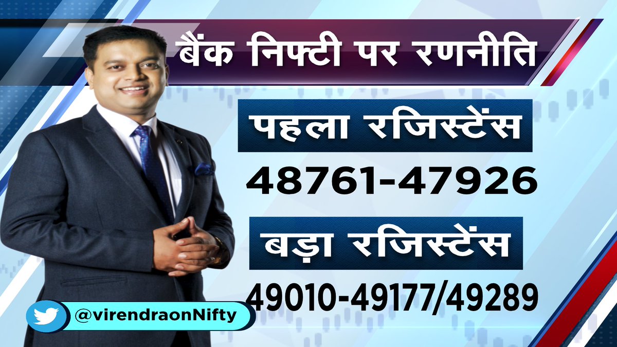 #AwaazMarkets | Nifty Bank Levels: आज के अहम लेवल... 
 
फटाफट जानिए बाजार में आज की निफ्टी बैंक की रणनीति...

@VirendraonNifty #Nifty #NiftyBank #BusinessNews