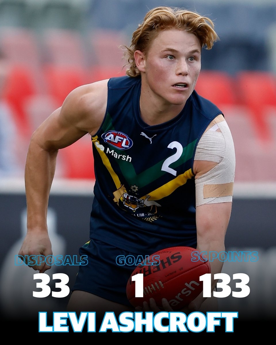 SuperFooty (AFL) (@superfooty) on Twitter photo The race to be the top pick in this year’s AFL draft is heating up, with the son of a Lions legend pushing his case to be taken first.
<a href="/chriscavanagh1/">Chris Cavanagh</a> has the latest from the AFL Academy clash.
RANKING POINTS 👉 tinyurl.com/t7sh95pb The race to be the top pick in this year’s AFL draft is heating up, with the son of a Lions legend pushing his case to be taken first.
<a href="/chriscavanagh1/">Chris Cavanagh</a> has the latest from the AFL Academy clash.
RANKING POINTS 👉 tinyurl.com/t7sh95pb