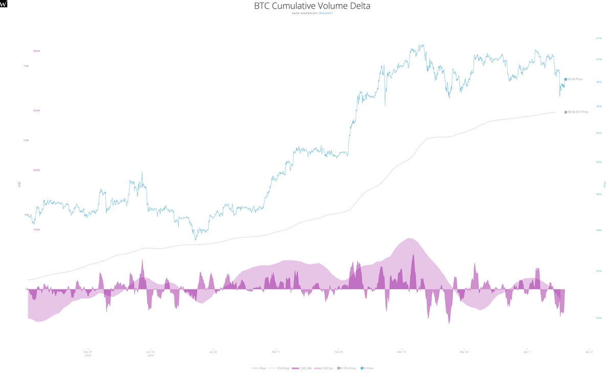 VIP68-StockWave AI supports long term market confidence.duw