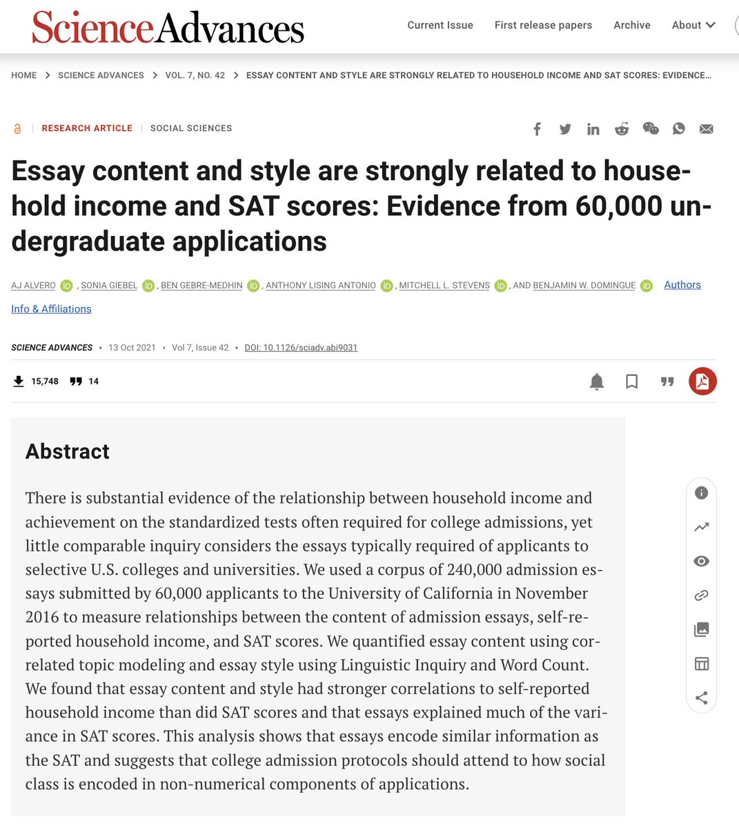 College admission essay content has a stronger correlation with household income (R2 = 16%) than SAT scores. This explains how removing standardized tests can increase inequality. Based on 240,000 admission essays to the University of California. science.org/doi/full/10.11…