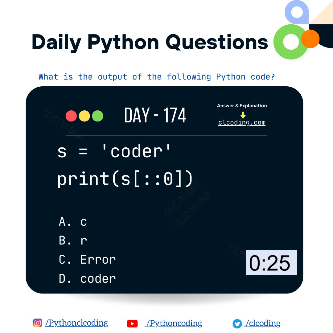 Python Coding tweet media