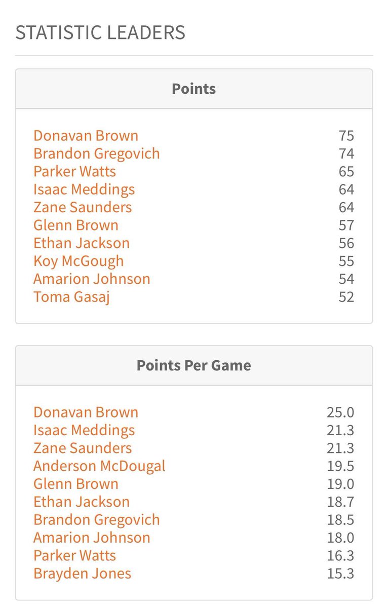 Donovan Brown tweet media