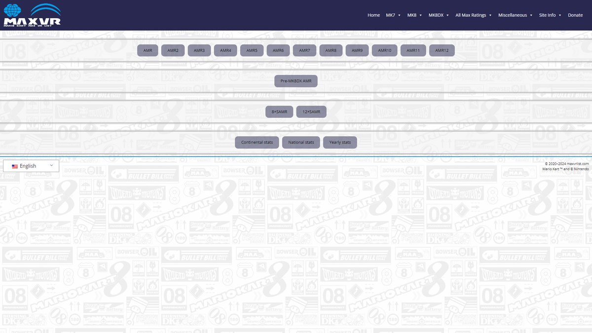 Max VR List tweet media