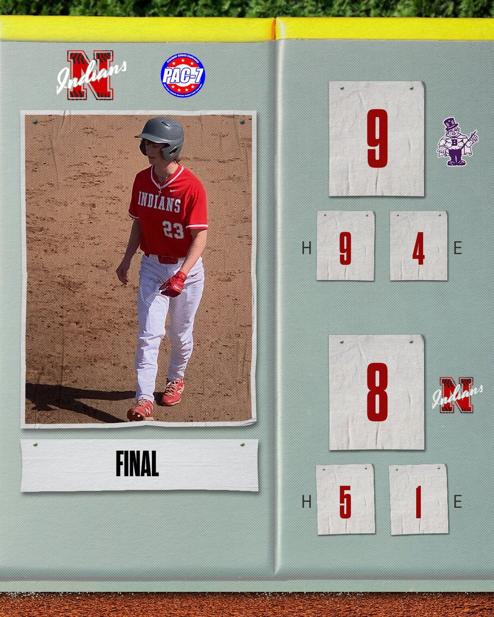 Northwest Indians Athletics (@nwhsindians) on Twitter photo Final Score: The comeback came up just short for the baseball team today. The boys score 6 runs in the final two innings, Jake Wells finished with a double and 4 RBIs. Branded Miller & Andrew Jones each scored 2 runs ⚾️ #RollTribe <a href="/NW_Nation/">NW Nation</a> <a href="/NWTribe/">Northwest Schools</a> <a href="/PAC7_Sports/">PAC-7 Sports</a> <a href="/StarkMediaTeam/">SMG Network</a> Final Score: The comeback came up just short for the baseball team today. The boys score 6 runs in the final two innings, Jake Wells finished with a double and 4 RBIs. Branded Miller & Andrew Jones each scored 2 runs ⚾️ #RollTribe <a href="/NW_Nation/">NW Nation</a> <a href="/NWTribe/">Northwest Schools</a> <a href="/PAC7_Sports/">PAC-7 Sports</a> <a href="/StarkMediaTeam/">SMG Network</a>