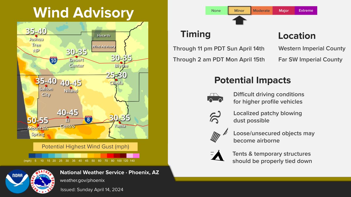 A wind advisory is in effect for western Imperial County through 11 PM PDT this evening and for far SW Imperial County through 2 AM PDT Monday morning. Winds have already gusted 35-45 mph and are expected to peak this evening around 45-55 mph. #cawx