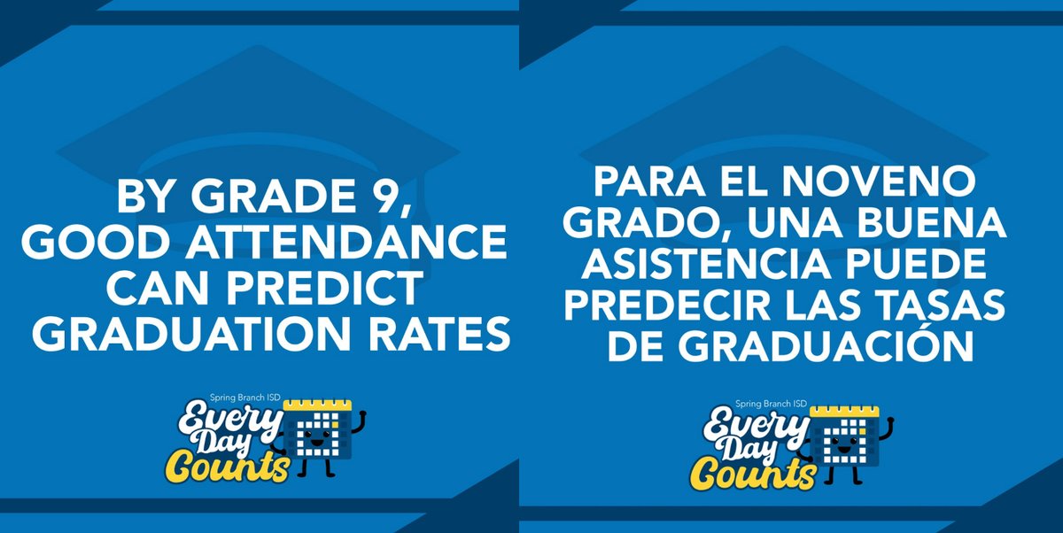 By grade 9, good attendance can predict graduations rates even better than eighth-grade test scores. Para el noveno grado, una buena asistencia puede predecir las tasas de graduación incluso mejor que los puntajes de los exámenes de octavo grado. bit.ly/3UdDiHc