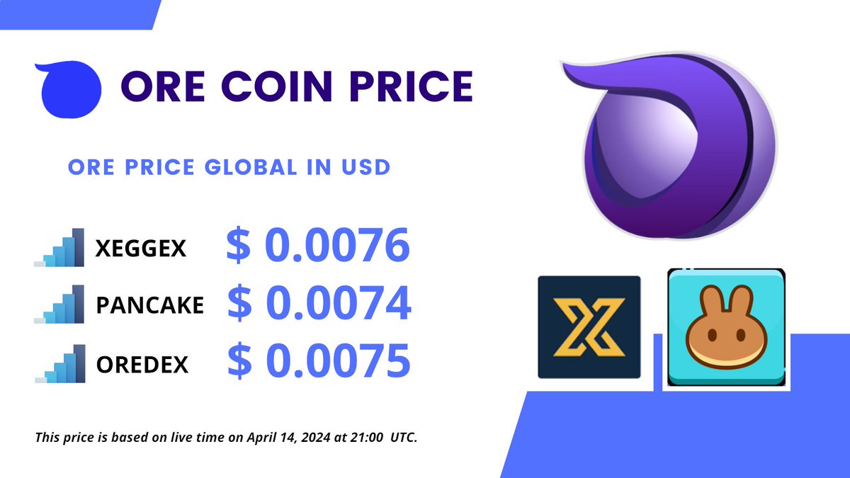 Orenium Protocol tweet media