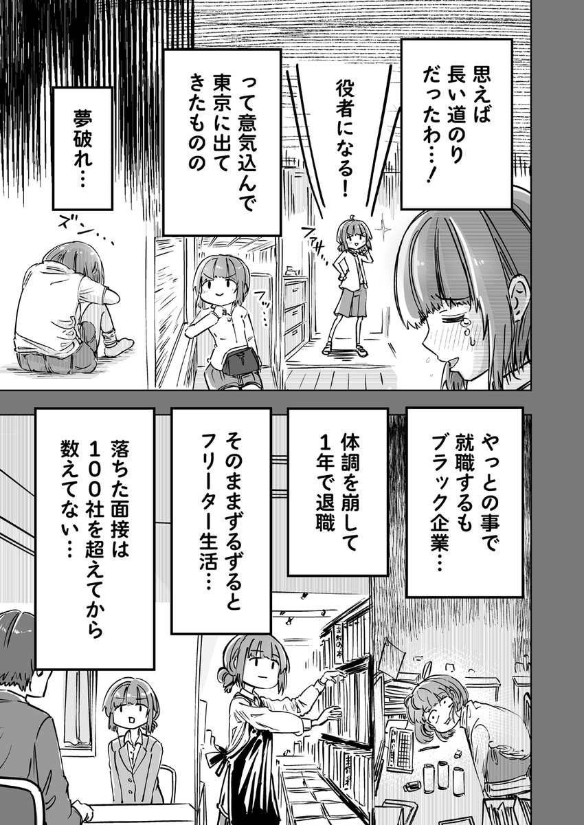 (2/10) 