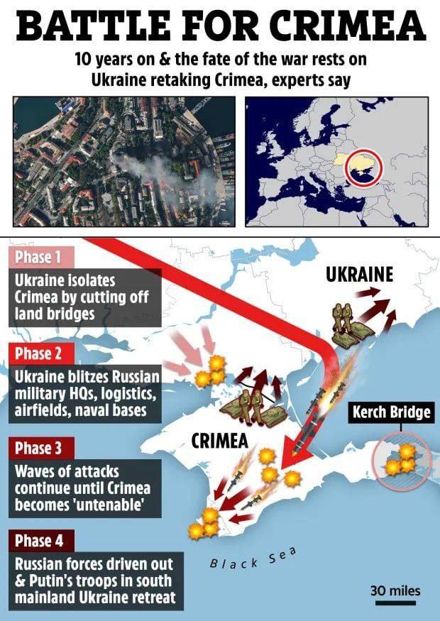 📝🇬🇧#UK🇺🇦#Ukrain #Russia🇷🇺#Crimea #Крым: The British publication The Sun published an article about how the Ukrainian Armed Forces plan to destroy the Crimean Bridge by mid-July To carry out this operation, you will need about 20-40 Storm Shadow missiles, F-16 aircraft and sea…