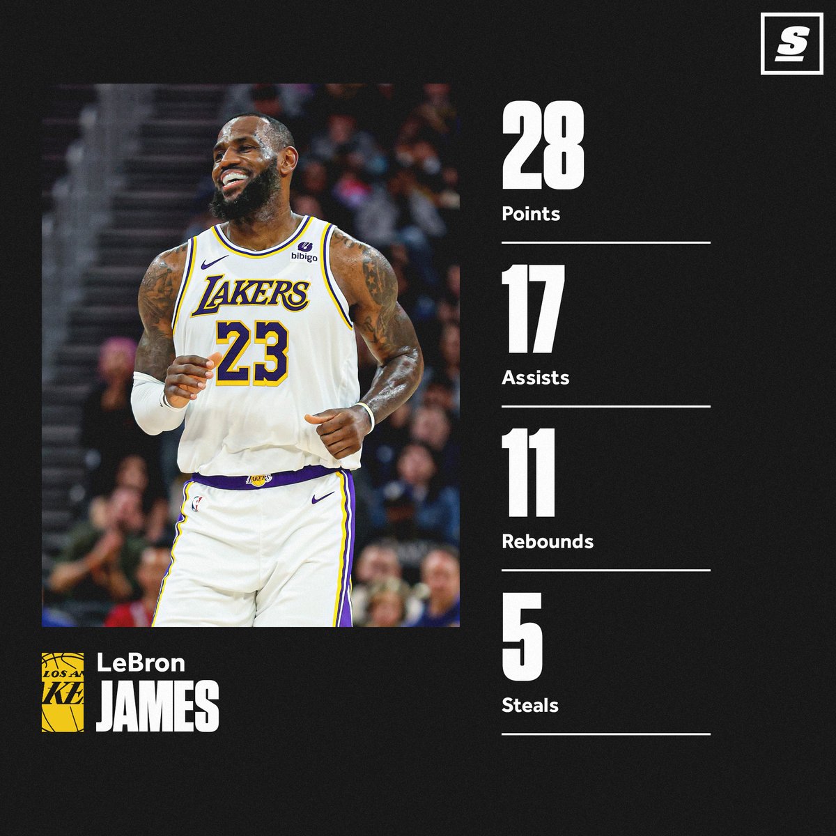 Year 21, game 82/82...LeBron still isn't slowing down. 👑