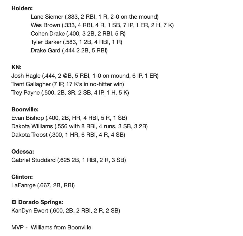 After the tournament I was selected to the all-tournament team and slashed a .583 throughout the week with 4 RBI’s. <a href="/YardBallClub/">Yard Baseball Club</a> <a href="/FatrickMahomes2/">Griddy (Stefon)</a>