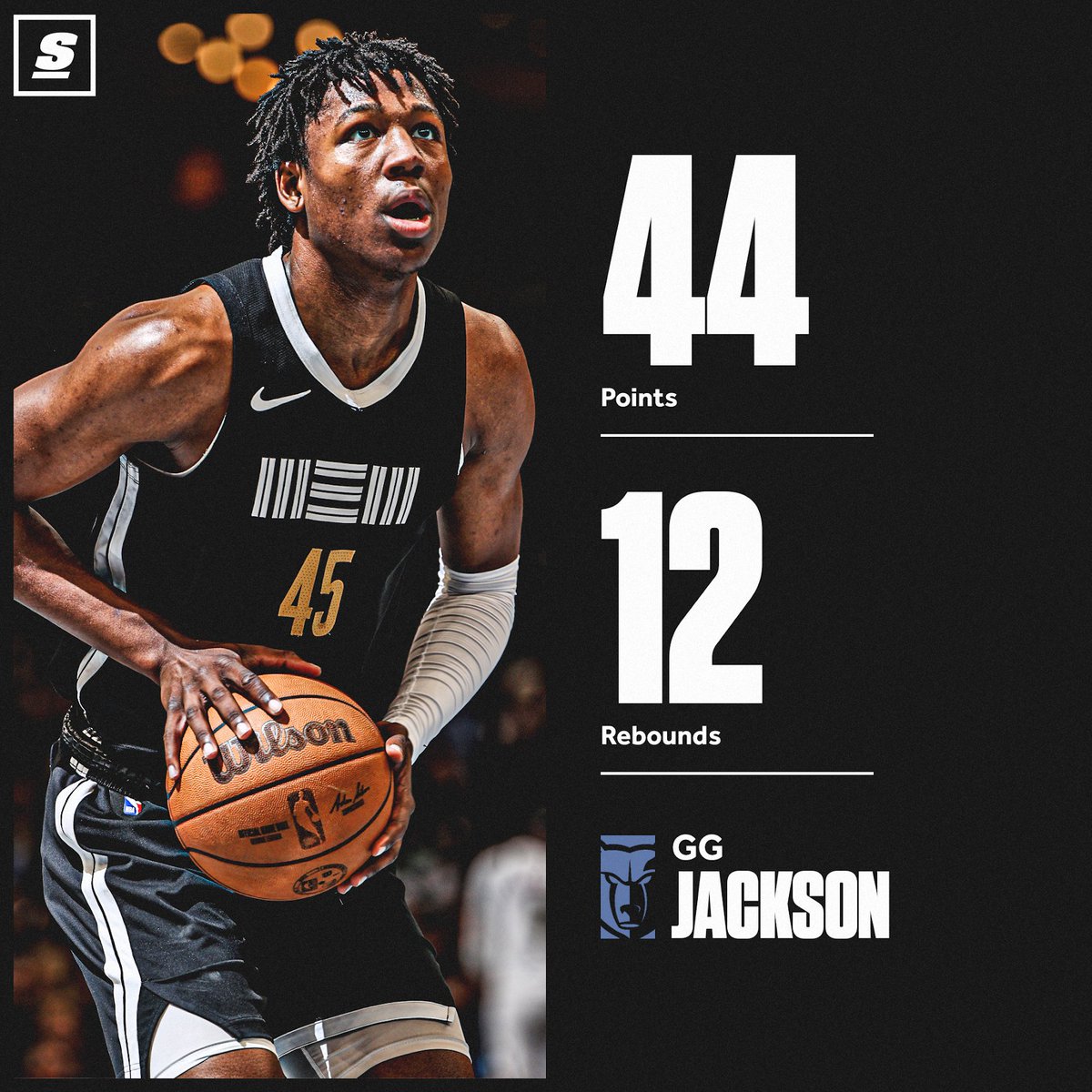 A monster double-double from GG Jackson as he sets a Grizzlies rookie record for most points in a game. 🔥 The future is BRIGHT. 😮‍💨