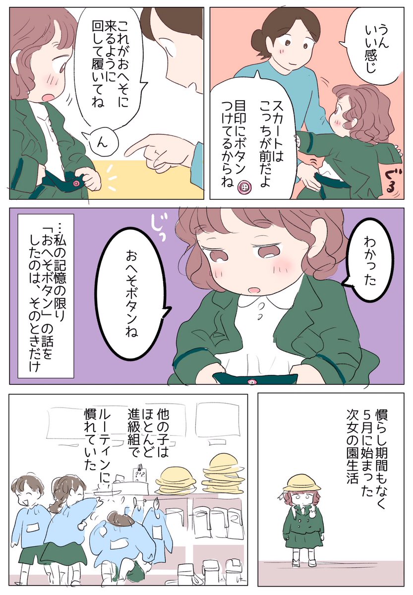 おへそボタンの話🔘 