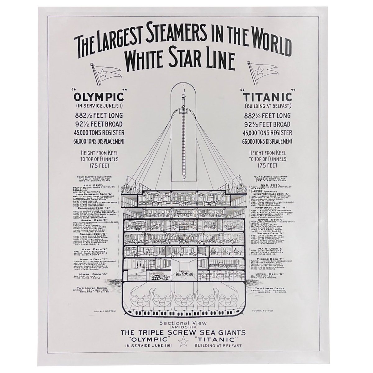 #OTD in 1912, just before midnight, RMS #Titanic struck an iceberg on her maiden voyage across the North Atlantic. Compromises in her design led to the collision being fatal for thousands of passengers and crew, impacting every level of NYC society highlighting class inequities.