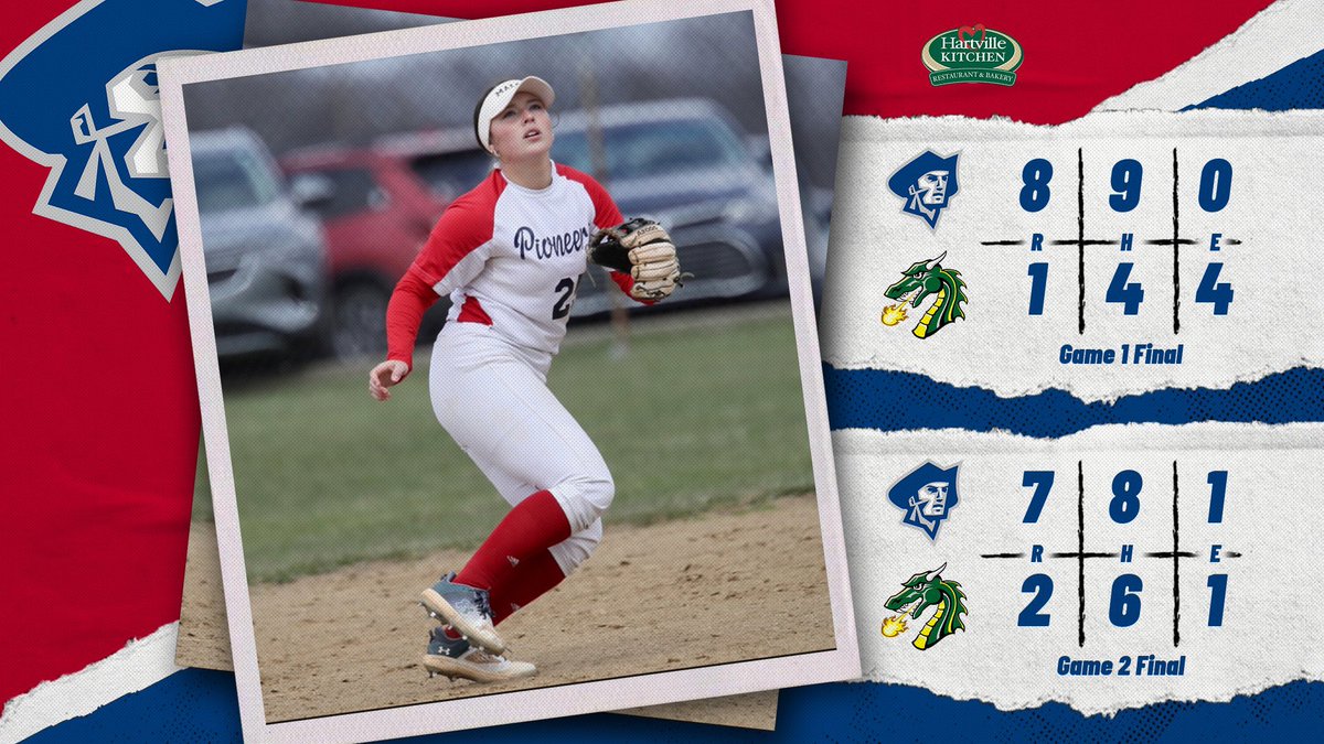 Big Dubs 😎💪

Softball grabs a huge doubleheader sweep over Tiffin! Pitchers Mia Rose and Grace Kissick each collected their 11th wins of the season for the Pioneers!

#RollNeers