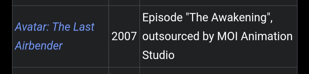 According to Wikipedia, an episode of avatar, The last Airbender was outsourced to North Korea's state-owned animation company