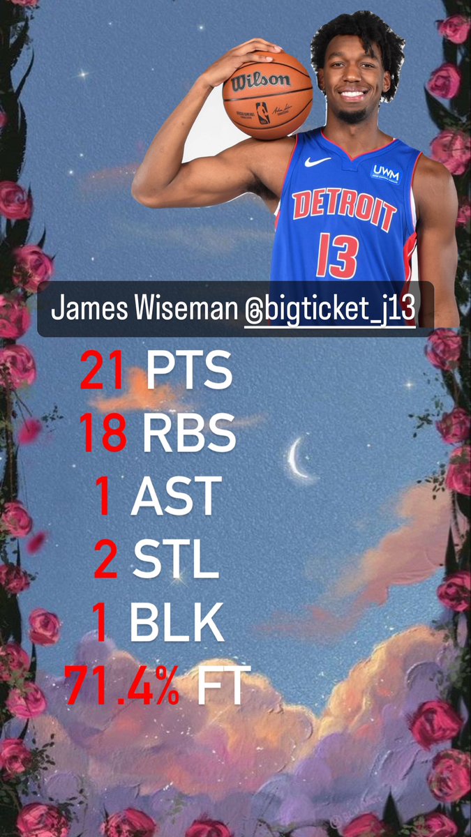 James Wiseman! Enjoy off season @BigTicket_JW !!! You finished the year strong 💪🏾💪🏾💪🏾💪🏾 show em what you got next year! Praying for a new team next season!!!