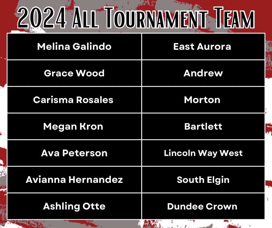 PNHS Womens Soccer 🐯⚽️🦋❤️ tweet media
