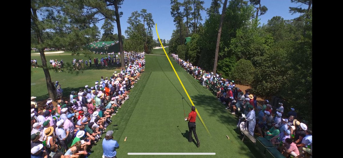 Is there a more appropriate day to not go outside all day long than @TheMasters Sunday? Unless you’re there obviously. Super cool pic here of @TigerWoods and the patrons.