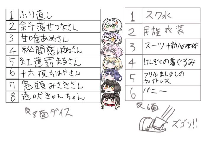 おはよーん!
えー、明日はまるさんのウェイトレスだそうです 