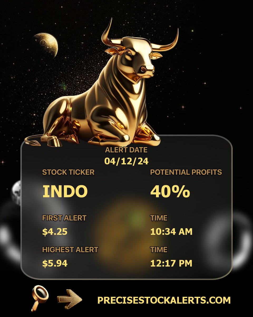 PreciseStocks's tweet photo. 04-14-2024 RECAP!
https://t.co/7Or9ke83Cd
$INDO has been alerted From
$4.25 (10:34 AM) to $5.94 (12:17 PM)
with a 40% Gain!
#Money
#INDO #SharesTrading #stockmarketeducation #nse $SPX $LLY $AMZN https://t.co/YTpO6zAHjV