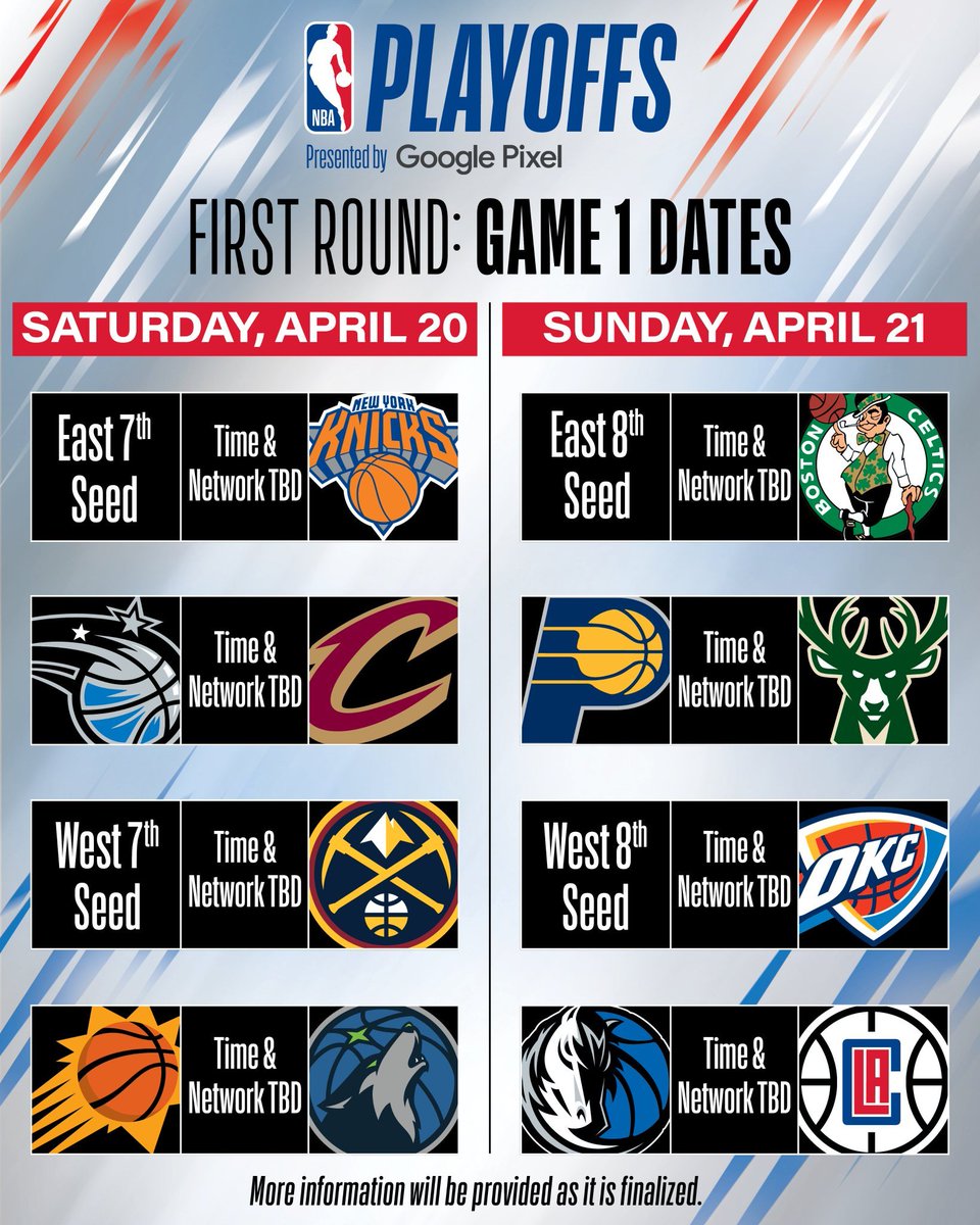 The NBA has announced some of the Game 1's for the first round of the 2024 NBA playoffs 👇 Saturday: East #7 @ Knicks Magic @ Cavs West #7 @ Nuggets Suns @ Timberwolves Sunday: East #8 @ Celtics Pacers @ Bucks West #8 @ Thunder Mavericks @ Clippers