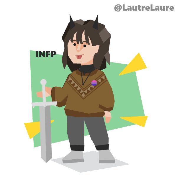 hellnevs's tweet image. Mi mbti / yo jeje