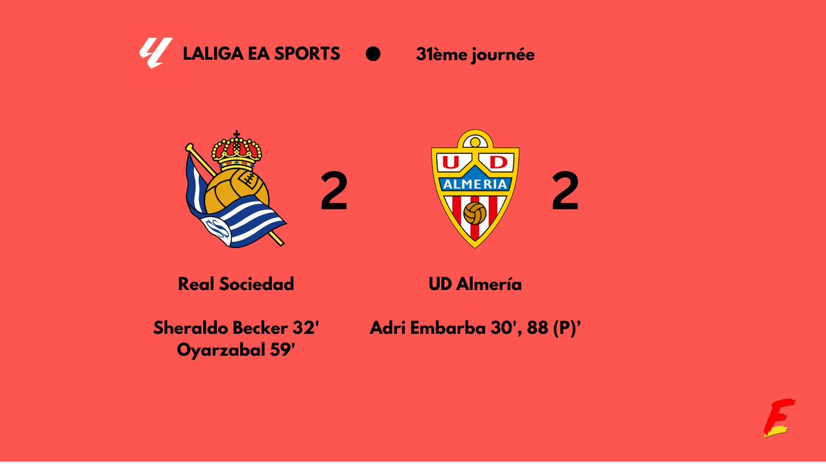 👉 La Real Sociedad est accrochée par la lanterne rouge #LigaFr