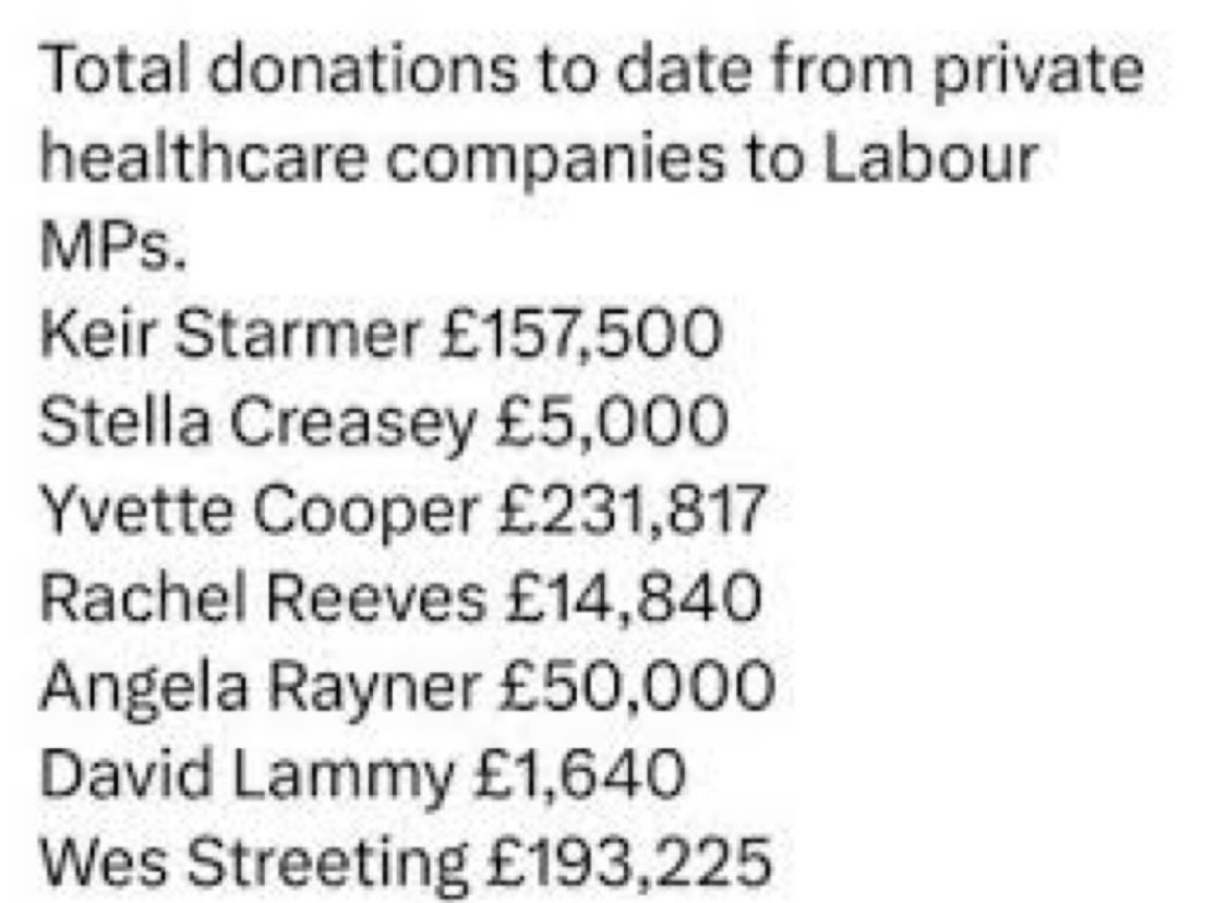 Private healthcare donations to senior Labour MPs. What’s been promised in return? Privatisation? Don’t trust Labour or Scottish Labour with Scotlands NHS.