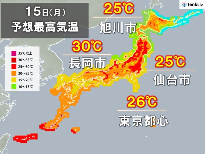 【熱中症対策を】きょう15日は北・東日本で季節外れの暑さ、30℃の真夏日予想の所も news.livedoor.com/lite/article_d… 新潟県長岡市では30℃、秋田県横手市では29℃、金沢市や東京都心、名古屋市では25℃以上となる見込み。札幌市でも24℃と7月上旬並みの予想となっている。