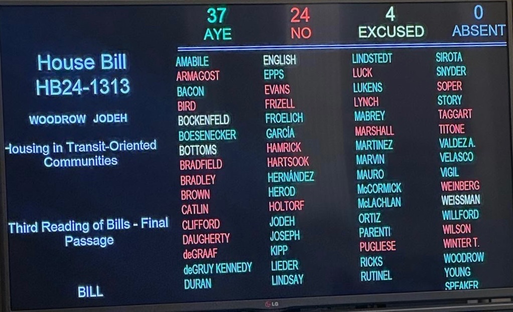 The Colorado House of Representatives passed bills to re-legalize Transit Oriented Communities & ADUs today, both by big margins. Congrats to the huge cross-ideological coalition in Colorado & on to the Senate!