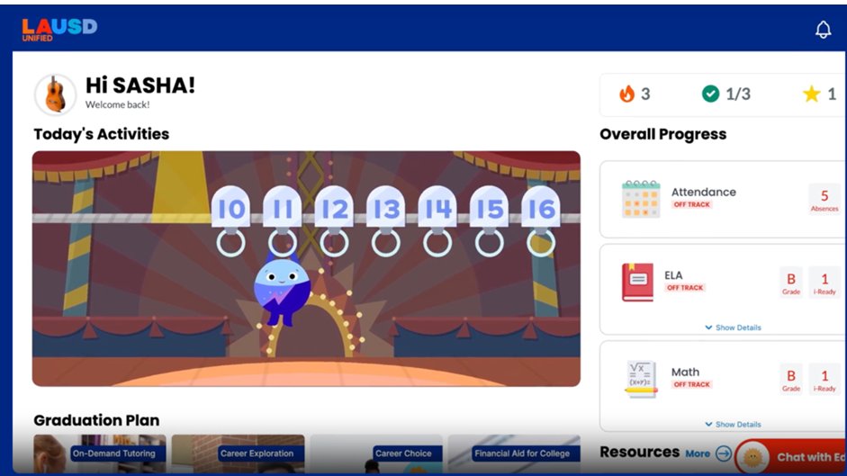 LAUSDSup's tweet image. Ed provides information on grades and attendance, and develops action plans based on the student’s individual educational journey. #EdTalks #AccelerateWithEd