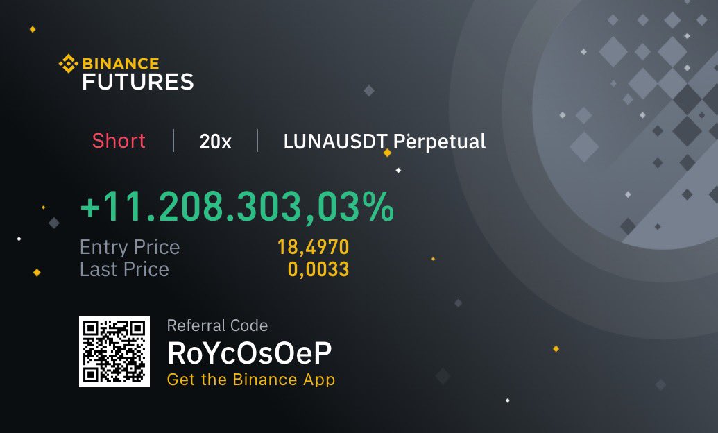 ZaaRoy's tweet photo. @ardizor Good ol’ days where we were earning money while SBF was being artested and FTX was collapsing… My entry was not as high as GCR’s, but still was a good trade☺️ https://t.co/XN5RqgFMun