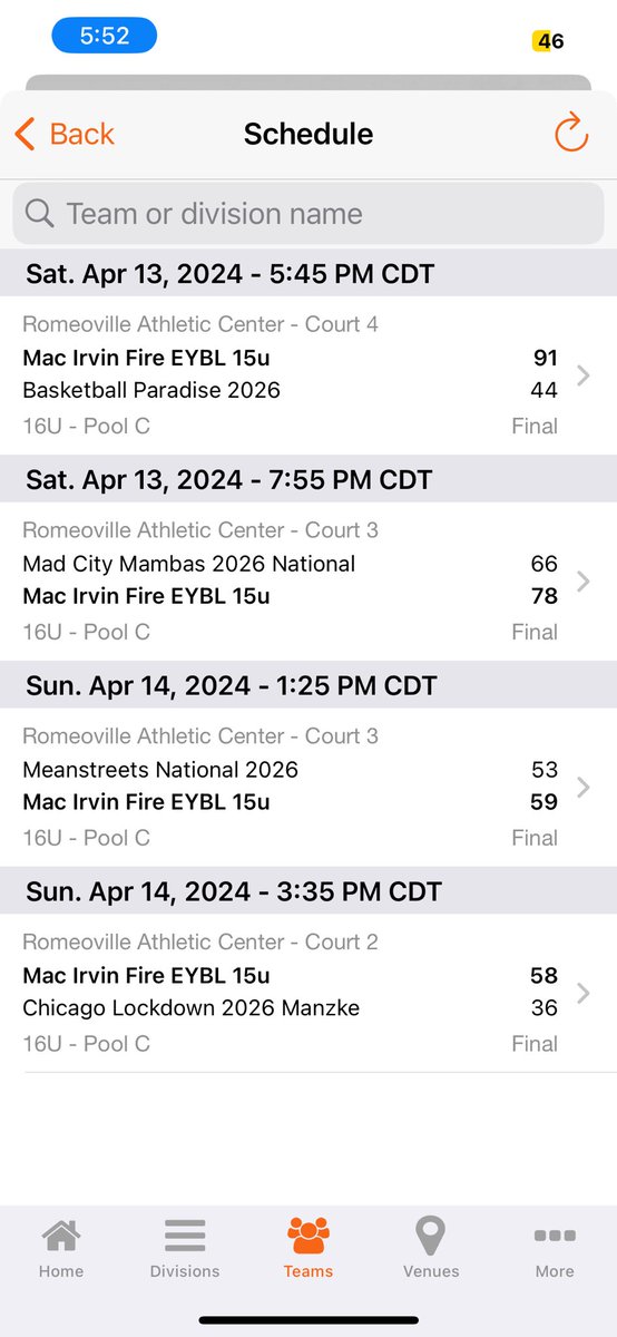 Another 4-0 weekend with @TheMacIrvinFire 15U EYBL playing an age group up.