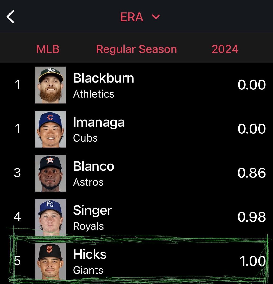 picker_bobby's tweet photo. It’s fun being a cardinals fan…. Hoping the all star game features an outfield of O’Neil, Arozarena, and A. Garcia with Jordan Hicks getting the start on mound for NL All Stars. 😂 #Cardinals https://t.co/QFoAK3OkeG