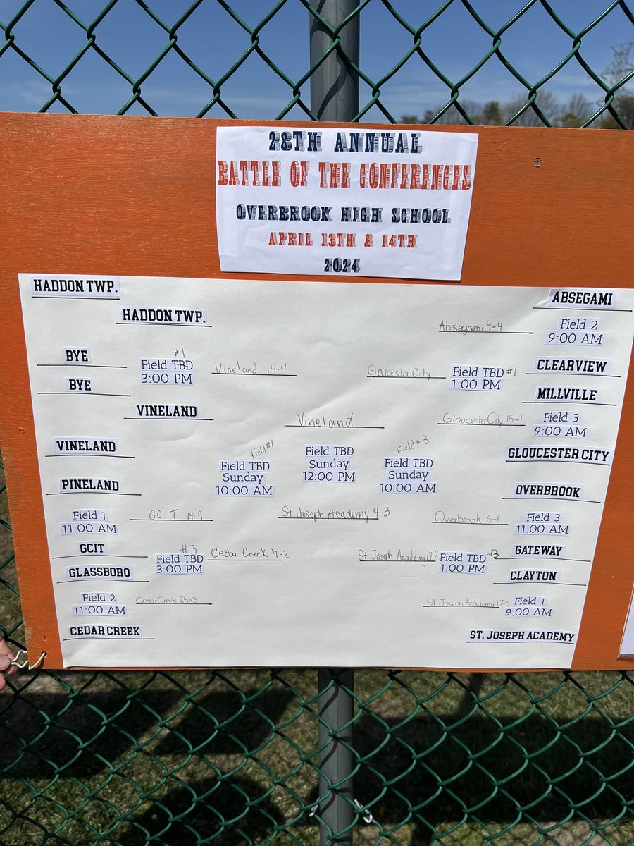 28th Annual Battle of Conference winner is St Joseph Hammonton🏆 Runner up is Vineland Thank you to everyone who participated and came out to watch a lot of great softball this weekend. Shoutout to all of the Overbrook staff and players who help run this every year! 🥎