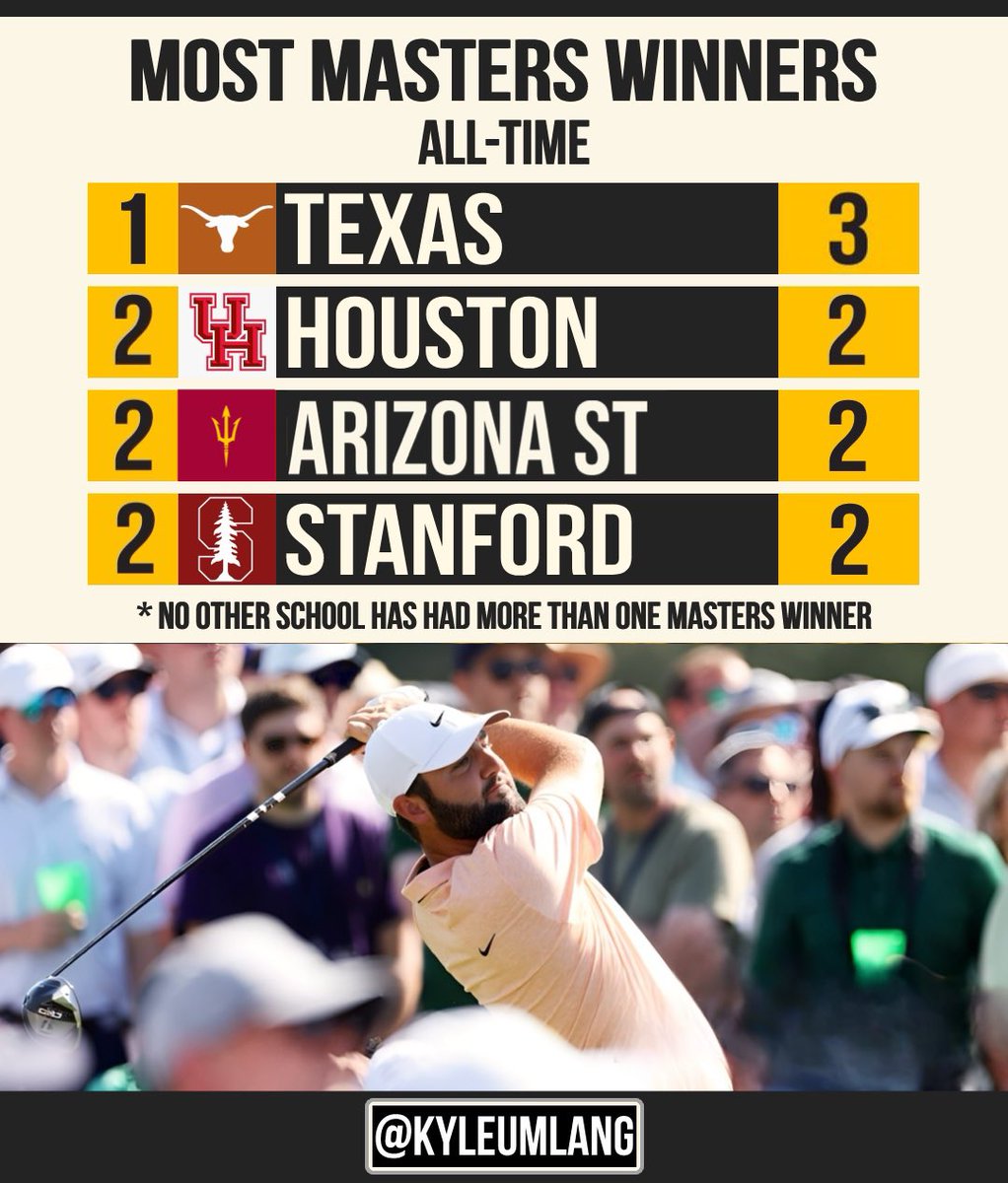 Kyle Umlang tweet media