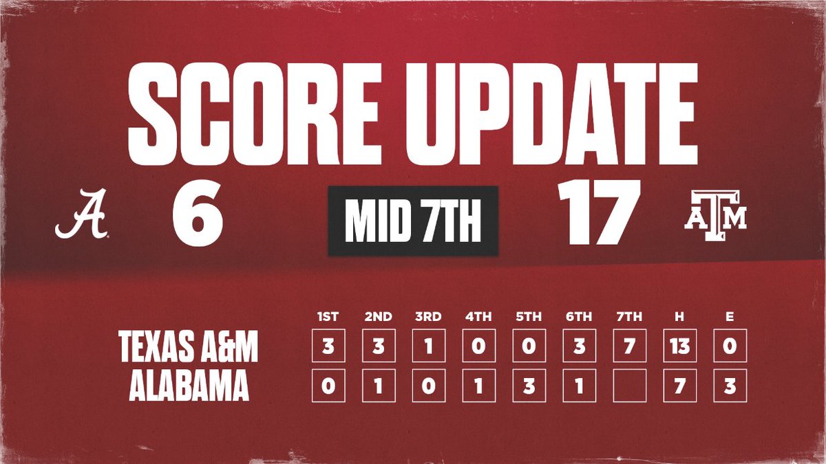 Alabama Softball tweet media