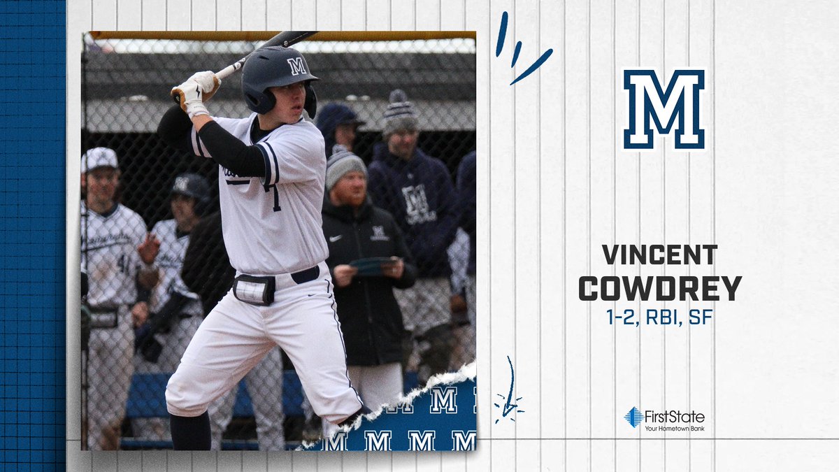 BASEBALL - GAME TWO LEADERS
(Part 1 of 2)

@MacombBaseball completed the doubleheader sweep over Schoolcraft and improved to 8-4 in the MCCAA East with an 8-4 game two win! 

#GoMonarchs #NJCAABaseball