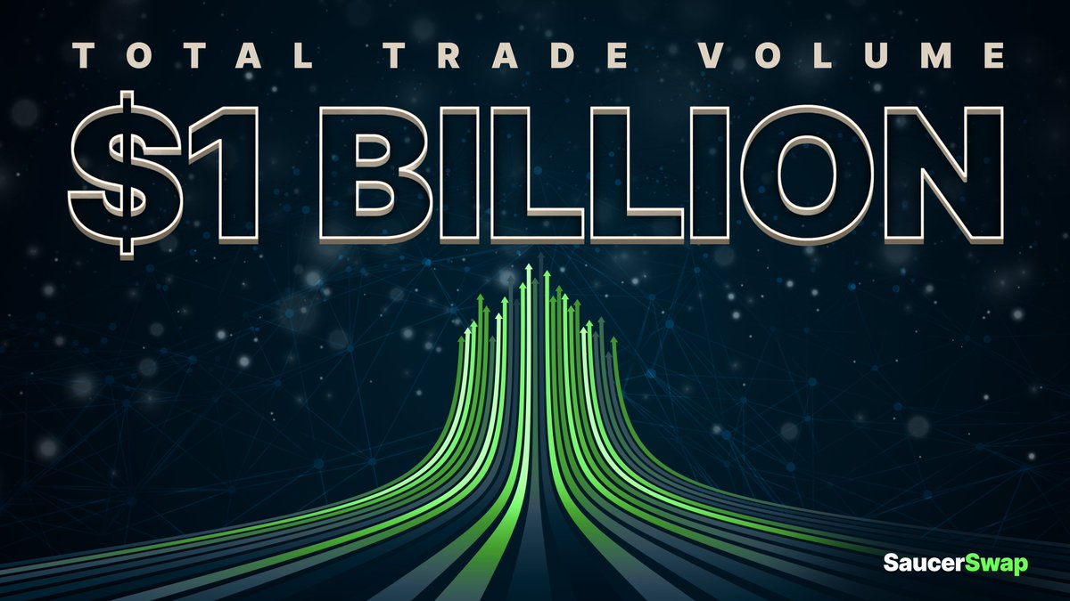 🌠 Huge Milestone!

SaucerSwap just hit $1B in Total Trade Volume!

Following the launch of SaucerSwap V2, <a href="/Hedera/">Hedera</a> DeFi has seen unprecedented growth, marked by this massive achievement.

Congratulations to the community!