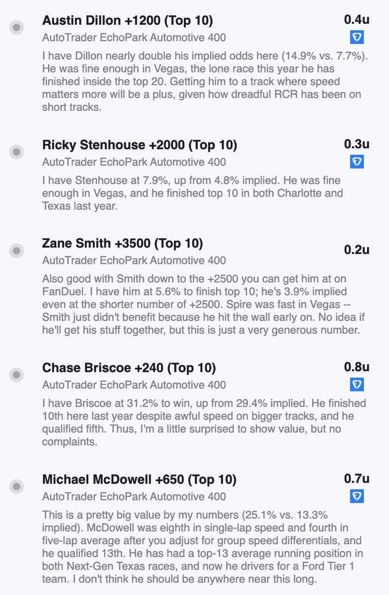 McDowell, Stenhouse, and Smith all had shots at T10s before things broke against them. Instead, it was the guy who crashed and the guy who was getting out-run by two cars without fenders earlier on who came through. fanduel.com/research/nasca…