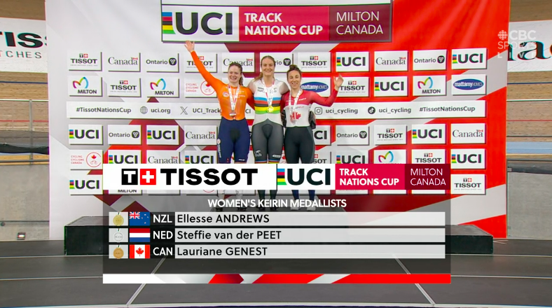 Canadian Cyclist tweet media